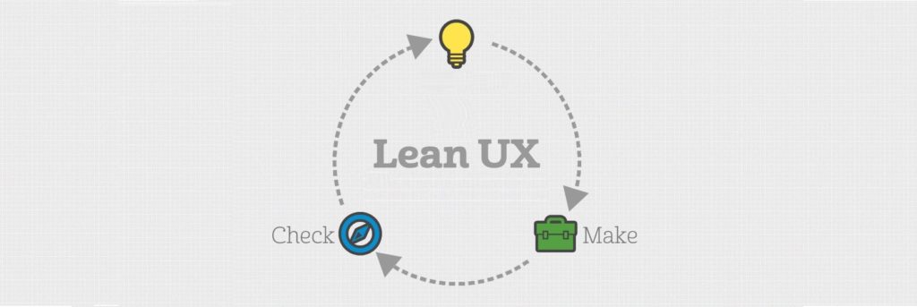 La importancia de la experiencia de usuario y la propuesta del enfoque “Lean UX”